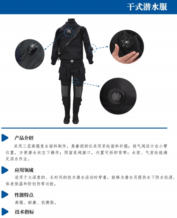 圖片 2