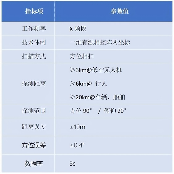 微信截圖_20240312093459