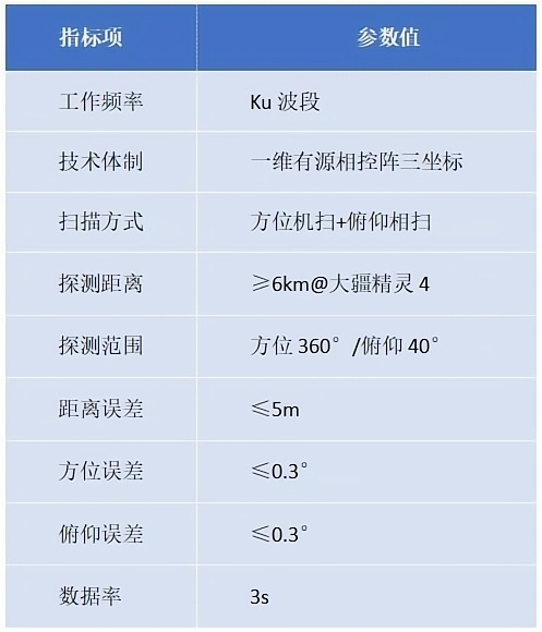 微信截圖2