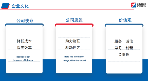 圖片 3