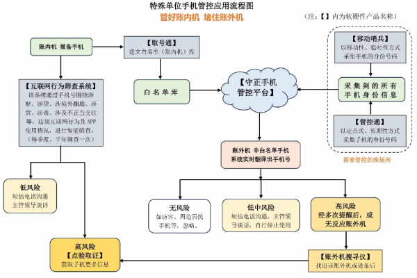 圖片5