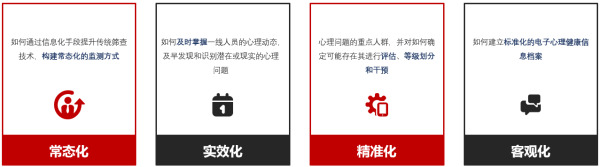 圖片 3