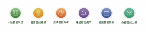 圖片 3