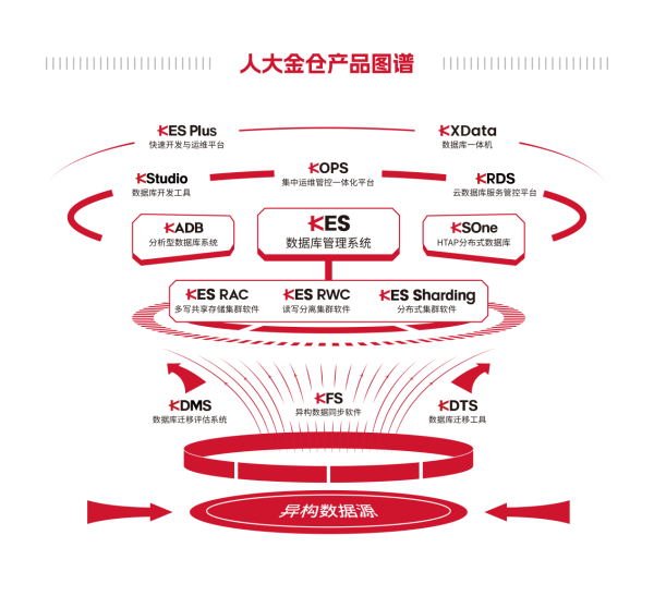 圖片 2