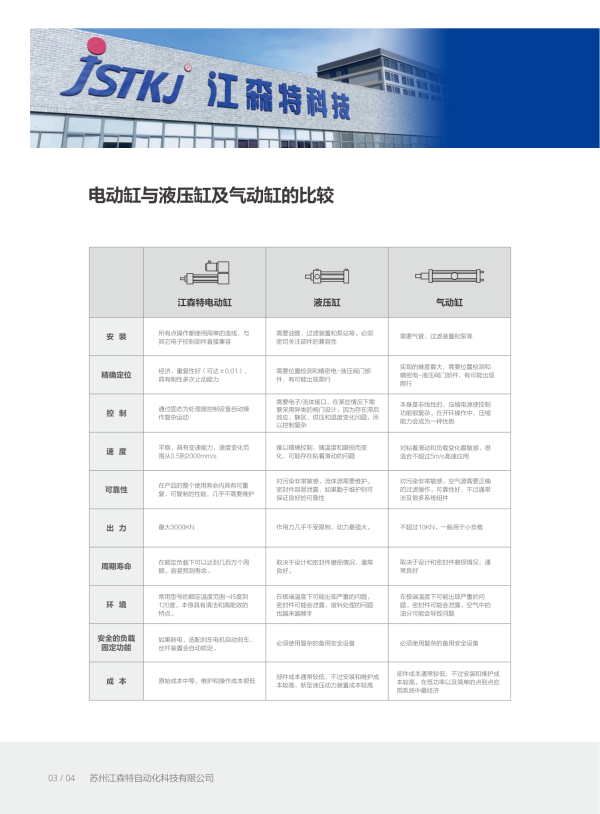 江森特畫冊設(shè)計2024-曲線_05