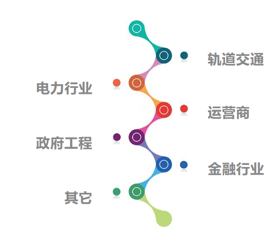 圖片 10