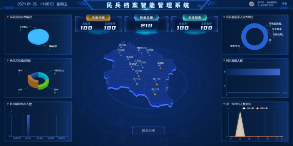 圖片 5