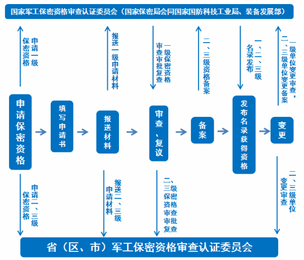 圖片 5