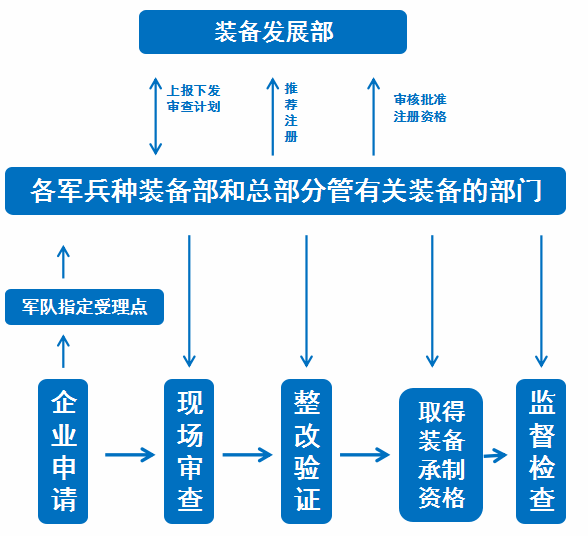 圖片 9