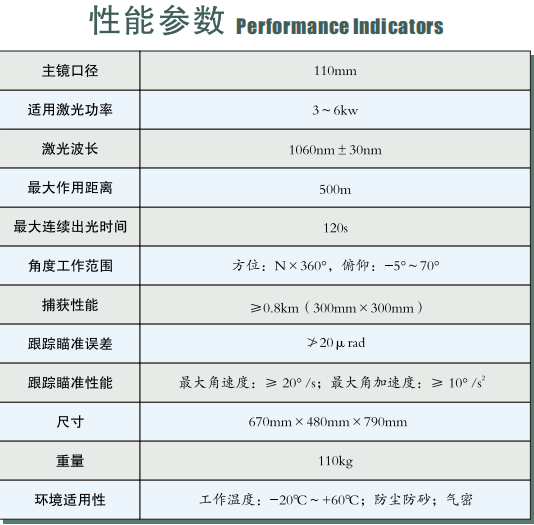 圖片 4