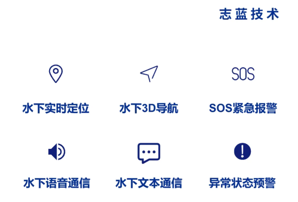 圖片 2
