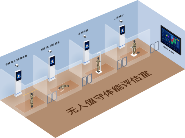 圖片 3