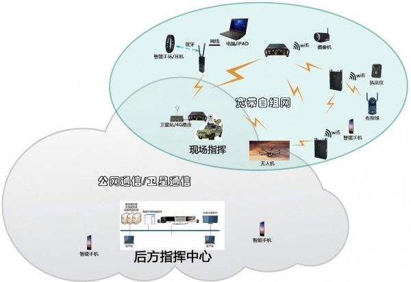 圖片 13