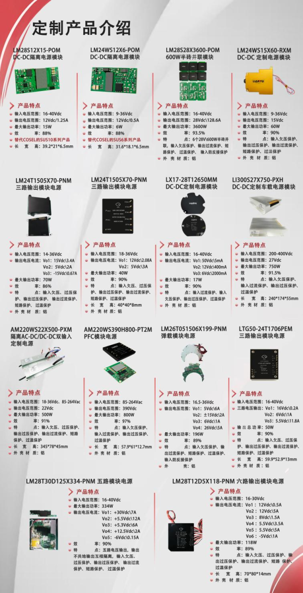 圖片 4