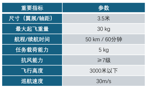 微信截圖_20250310162243