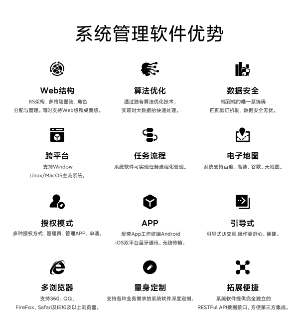 圖片 9