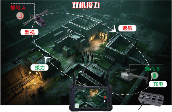 圖片 6