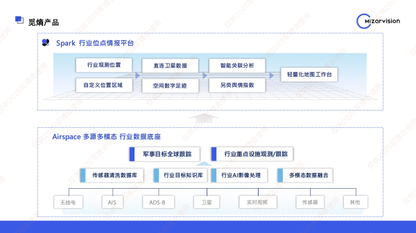 圖片 2