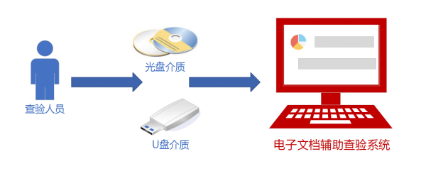 圖片 10