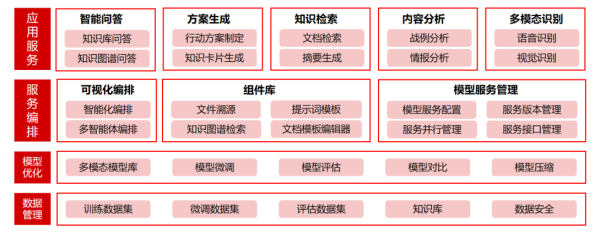 圖片 13