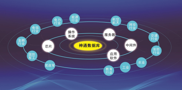 圖片 6