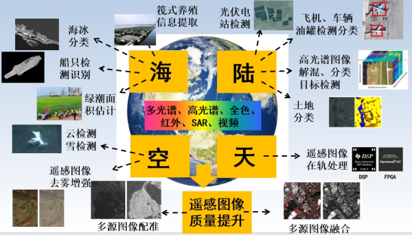 圖片 4