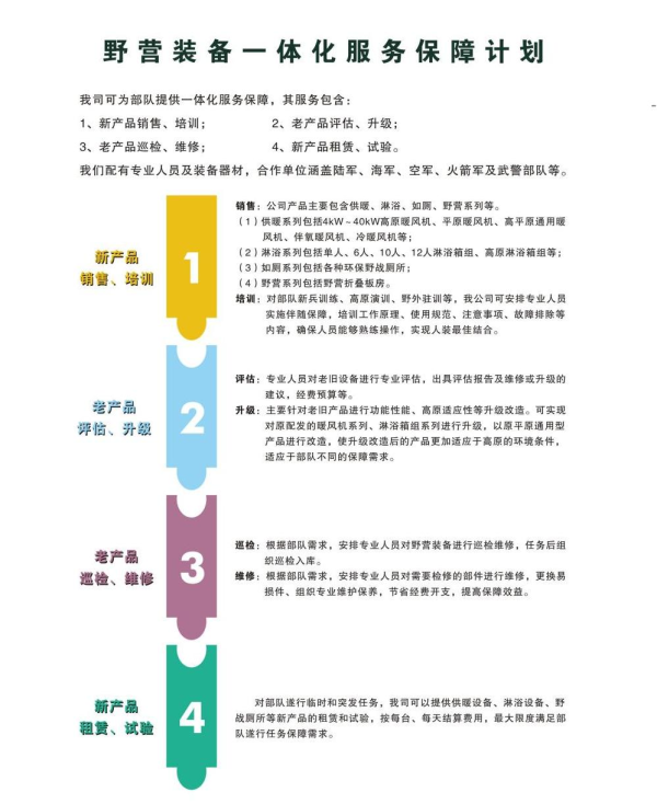 圖片 2