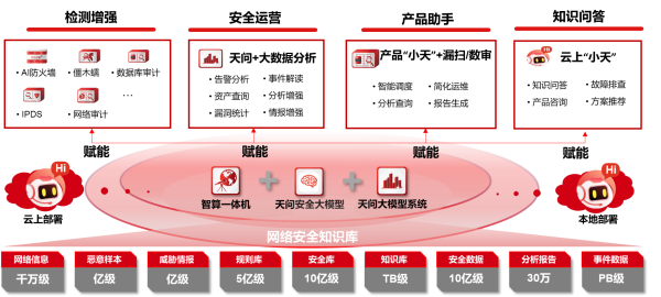 圖片 4