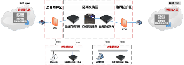 圖片 7