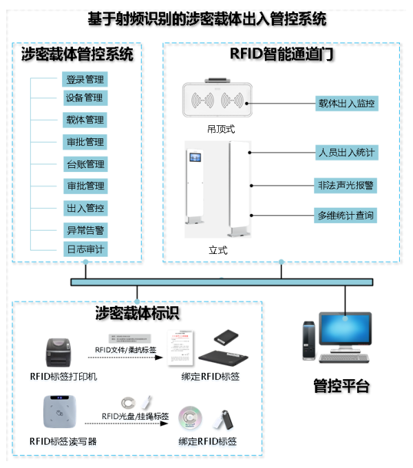 圖片 10