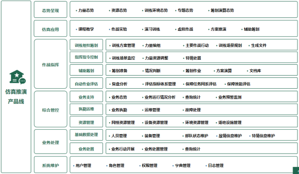 圖片 13