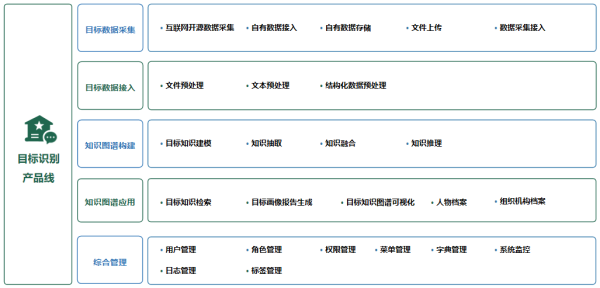 圖片 14