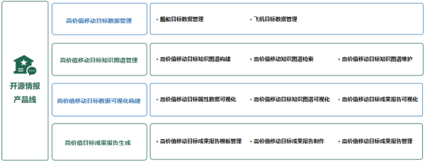 圖片 15
