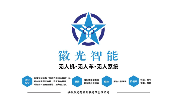 圖片 2