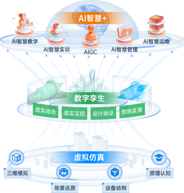 圖片 2