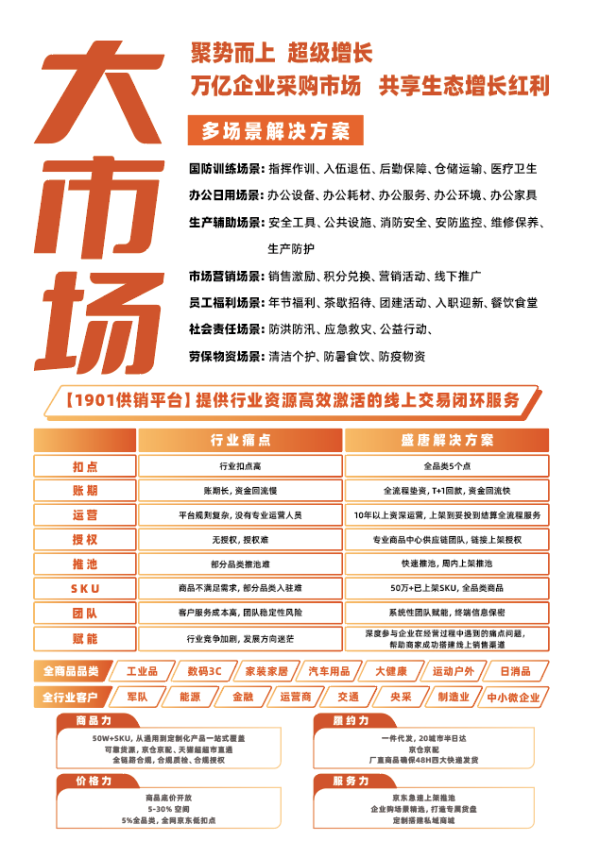 圖片 2