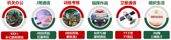 圖片 3