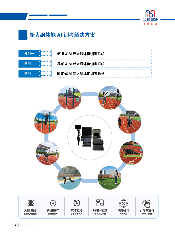 圖片 3
