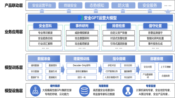 圖片 5